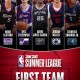 赌城夏联最佳阵容出炉 爵士二年级生当选MVP